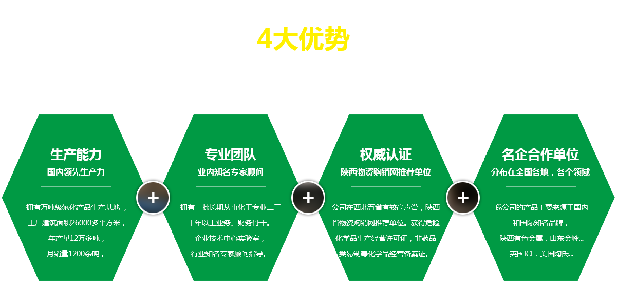 4大優勢